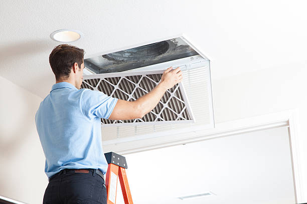 HVAC Maintenance Plan in Ridgway, CO